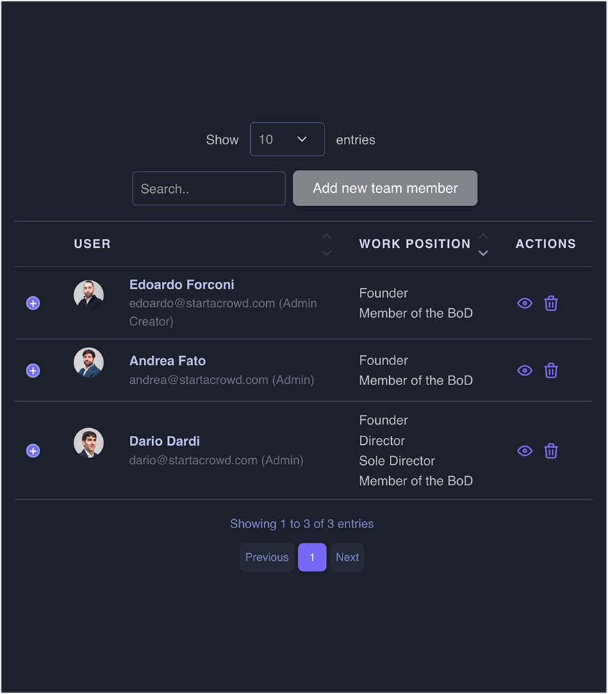 Anticipa i trend di mercato